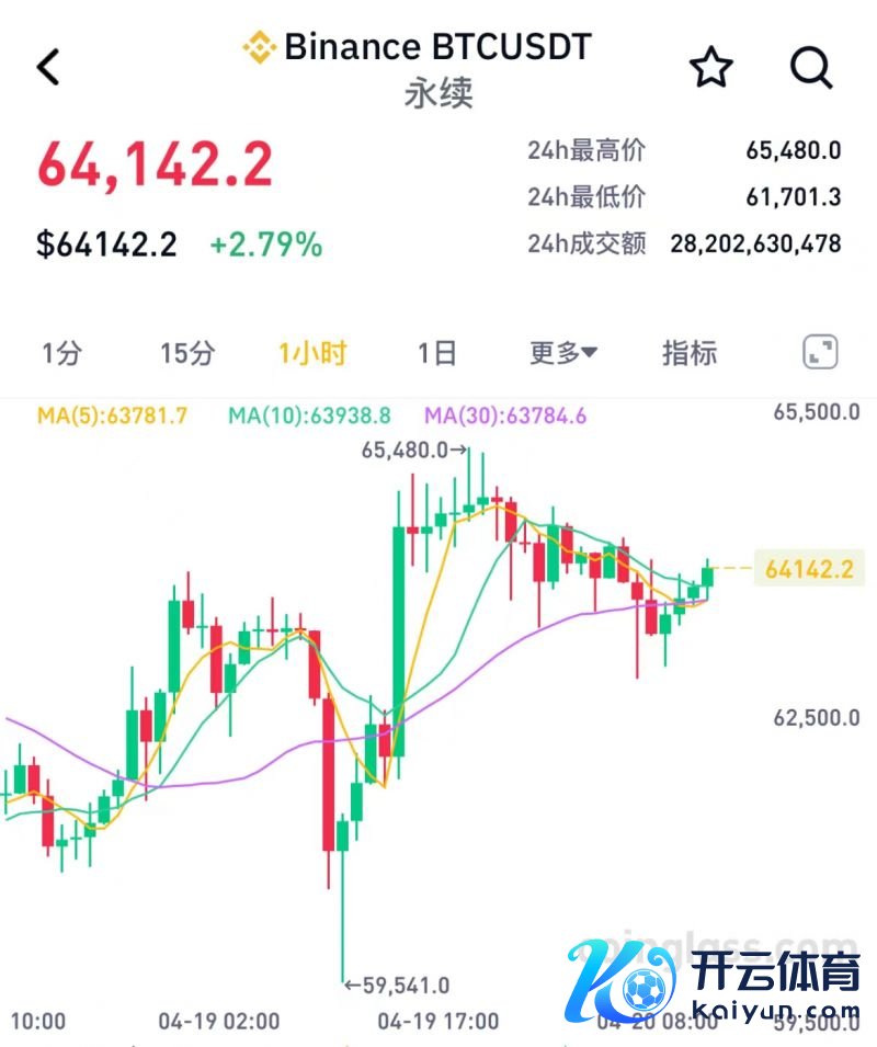 本报（chinatimes.net.cn）记者赵奕 胡金华 上海报说念